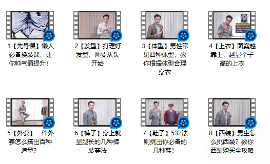 男士穿搭速成指南-TuTu｜恋爱学库