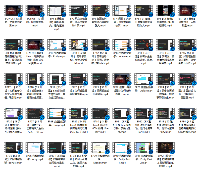 狼群 – 網聊神技課-TuTu｜恋爱学库