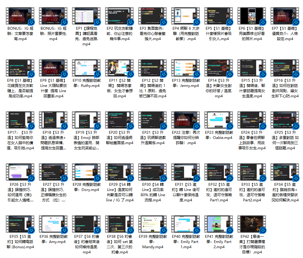 狼群 – 網聊神技課