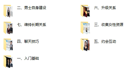 坏男孩学院《魅力工程2.0》-TuTu｜恋爱学库