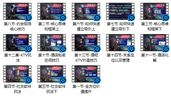 图片[2]-明日恋爱 危险人物 脱单网络课程3.0