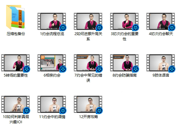 坏男孩学院 《约会课程》-TuTu｜恋爱学库
