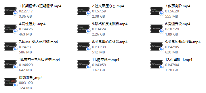 CAC 2.0《700分钟从把妹到长期关系》-TuTu｜恋爱学库