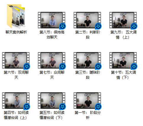 二月团队 二月诊聊2.0-TuTu｜恋爱学库