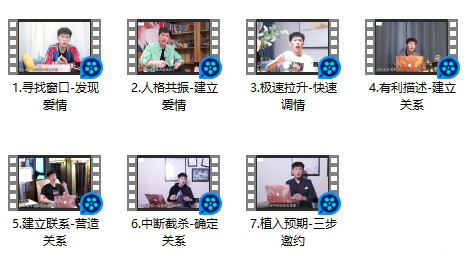 丘比特恋爱《脱单攻略之女神倒追》-TuTu｜恋爱学库