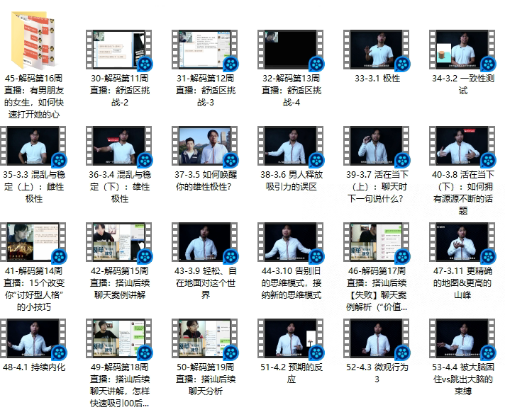 爱上情感教育《吸引力解码私教》-TuTu｜恋爱学库