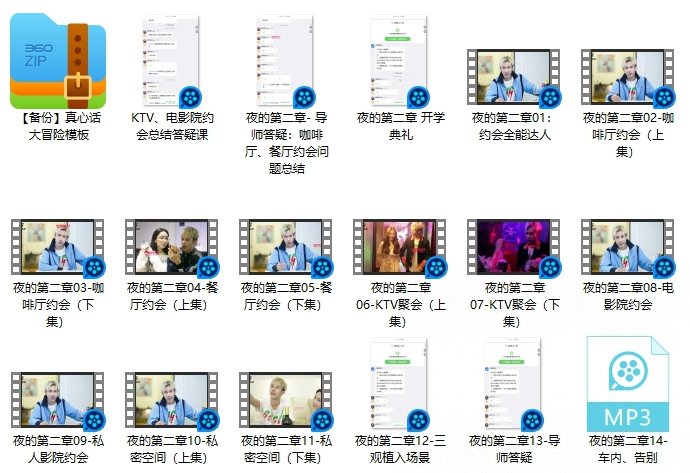男哥恋爱教育 夜的第二章《约会全能达人》-TuTu｜恋爱学库